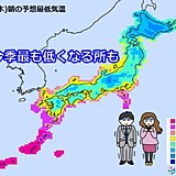 木曜朝は今季一番の冷え込み　都心や名古屋も寒い朝