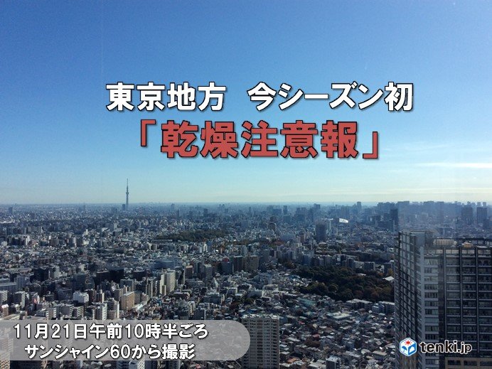 東京地方に 乾燥注意報 今シーズン初めて 気象予報士 日直主任 19年11月21日 日本気象協会 Tenki Jp