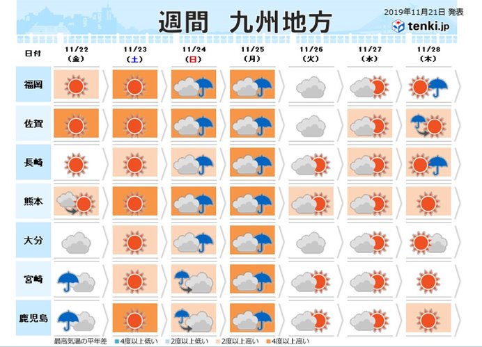 23日(土)は気温急上昇