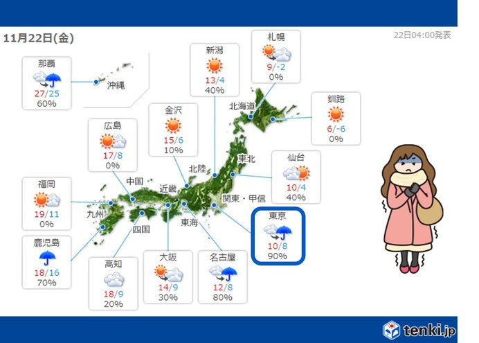 22日「いい夫婦の日」　寄り添いたくなる寒さの所も