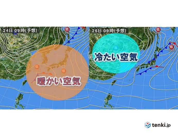 あす 11月下旬とは思えない暖かさ 火曜は寒くなる 気象予報士 白石 圭子 19年11月23日 日本気象協会 Tenki Jp