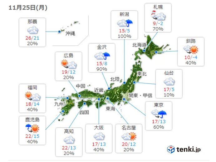 25日　雨と冷たい風　午後はどんどん寒くなる