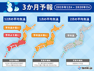 3か月予報　この暖かさは冬も続く見通し