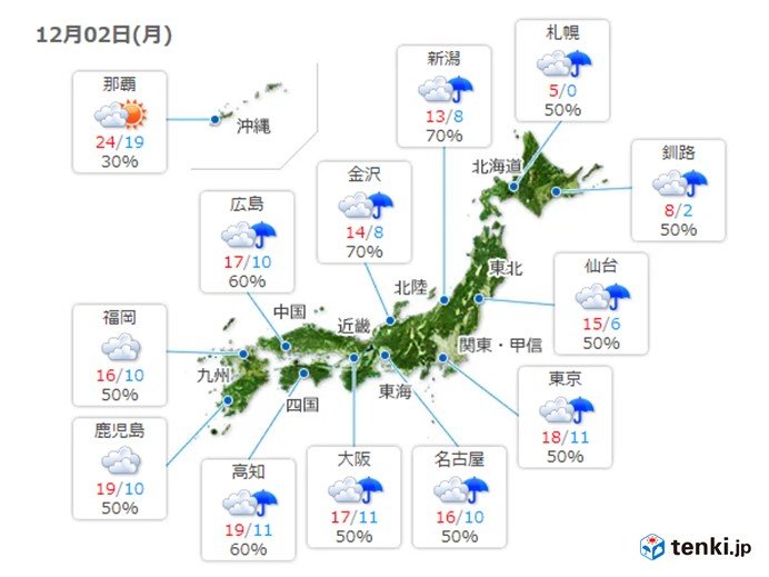 発達する低気圧　全国的に雨