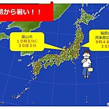 気温上昇ハイペース　10時前に30度超も