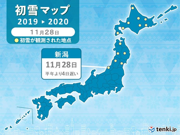 新潟から初雪のたより 北陸で今季初 日直予報士 19年11月28日 日本気象協会 Tenki Jp