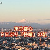 東京　快晴で乾燥　「冷凍庫並みの寒さ」の富士山も