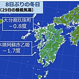 九州　8日ぶりの冬日　週末は次第に気温上昇