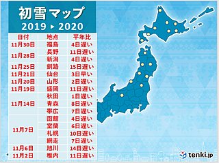 急に寒くなった11月　今年の冬はどうなる?