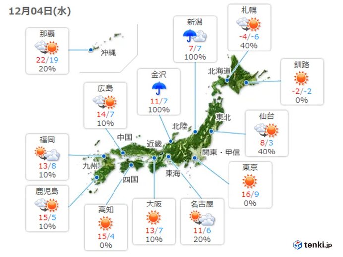 太平洋側は晴れて空気乾燥