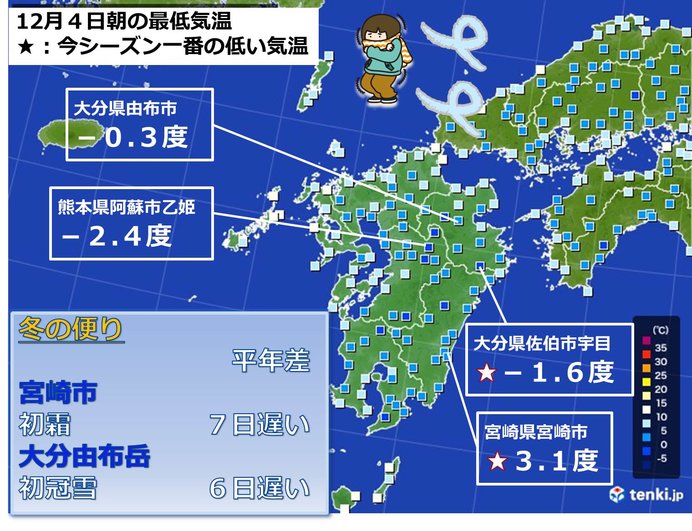 九州 大分由布岳で初冠雪 日直予報士 2019年12月04日 日本気象協会 Tenki Jp