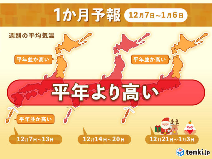1か月予報 クリスマスや年末年始 寒い 天気は 日直予報士 19年12月05日 日本気象協会 Tenki Jp