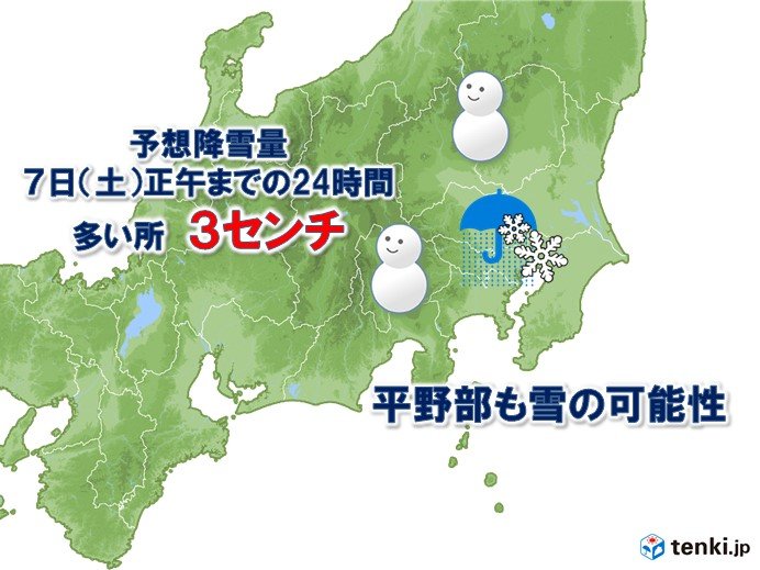 関東甲信地方 雪に関する情報 平野部でも積雪の恐れ 気象予報士 日直主任 19年12月06日 日本気象協会 Tenki Jp