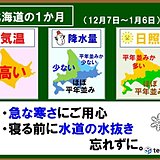 北海道の1か月　水道の凍結注意