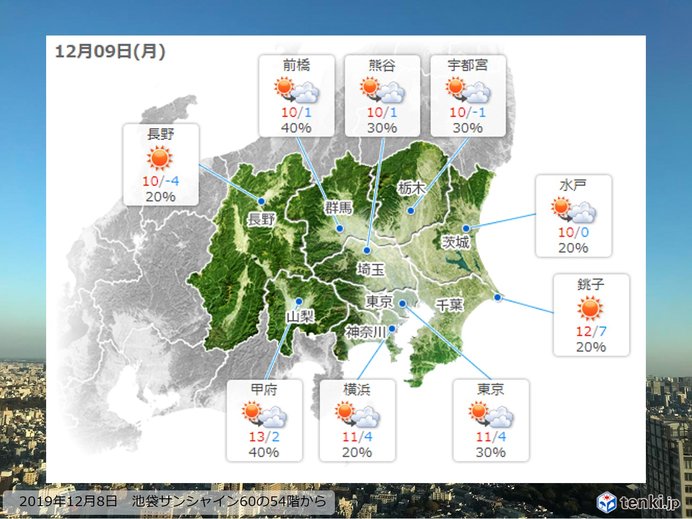 あす月曜日　朝は　ヒンヤリ空気