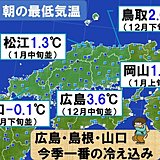 中国地方　松江で初氷・初霜