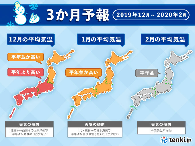 冬なのに かなりの高温 予想 暖冬のワケ 日直予報士 19年12月10日 日本気象協会 Tenki Jp