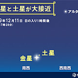 きょう金星と土星が大接近　週末はふたご座流星群