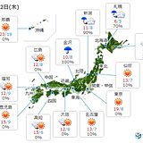 12日　日本海側は次第に雪　関東は夕方からヒンヤリ