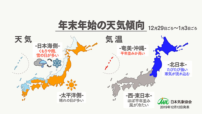 年末年始の天気傾向 日本気象協会発表 日直予報士 19年12月12日 日本気象協会 Tenki Jp