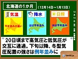 北海道の1か月　例年通りの年越しに