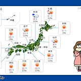 13日の金曜日　今夜から「ふたご座流星群」も