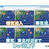 寒気流入へ　週明けは一変して暖気流入　次の寒気は?