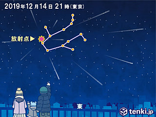 今夜は星空を見上げてみよう ふたご座流星群ピーク