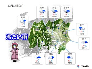関東　晴れから一転、あすは雨　東京は年始頃の寒さ