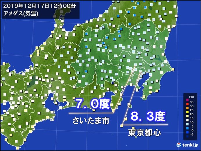 関東の正午の気温　広く一桁　東京都心8.3度