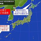 北は冬日　南は熱帯夜　気温差大