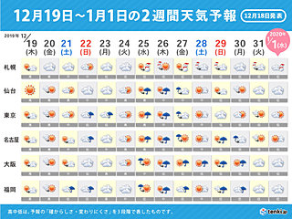 年末年始までの2週間予報　年越し寒波襲来か