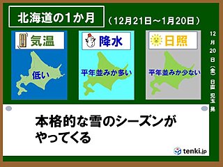 北海道の1か月　いよいよ冬将軍の本領発揮か