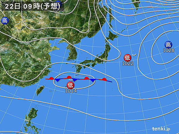 あさって以降