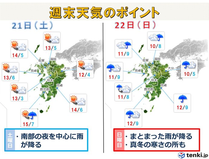 九州　日曜日を中心にまとまった雨