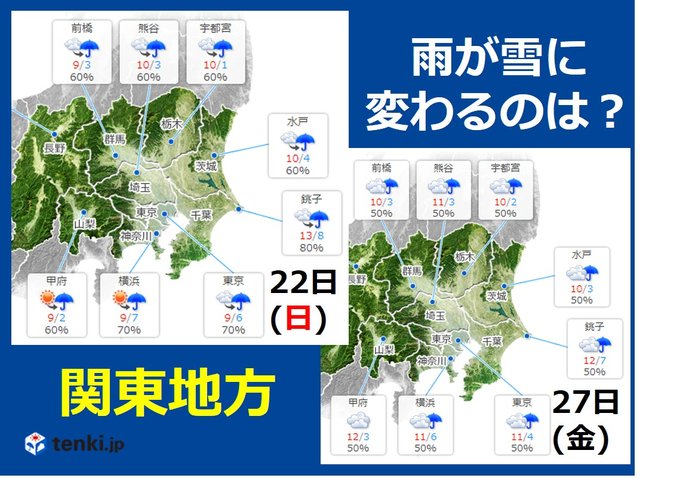 関東　平野部で「雪」の可能性が高いのは日曜?金曜?