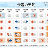 週間　クリスマスは西から天気下り坂　寒い仕事納めに