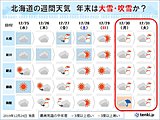 北海道　年末は大雪や吹雪の可能性も