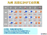 九州 元日にかけての天気