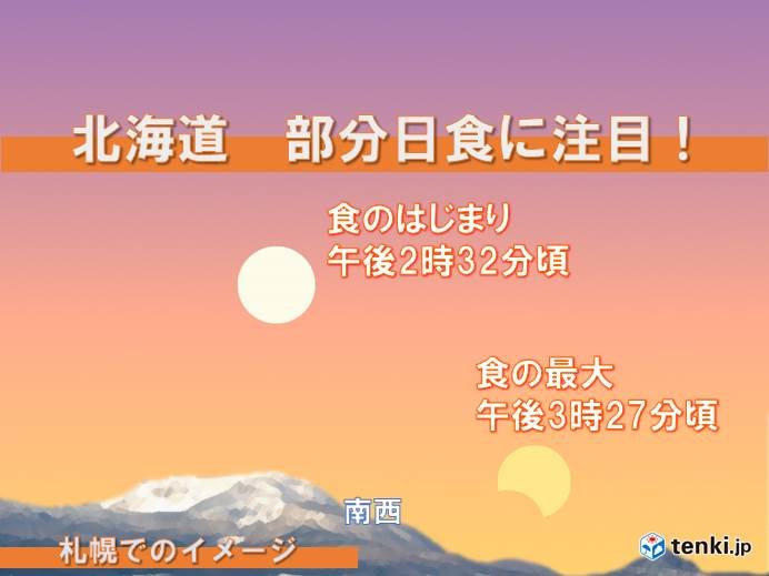 北海道　今年2回目の部分日食
