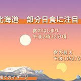 北海道　今年2回目の部分日食