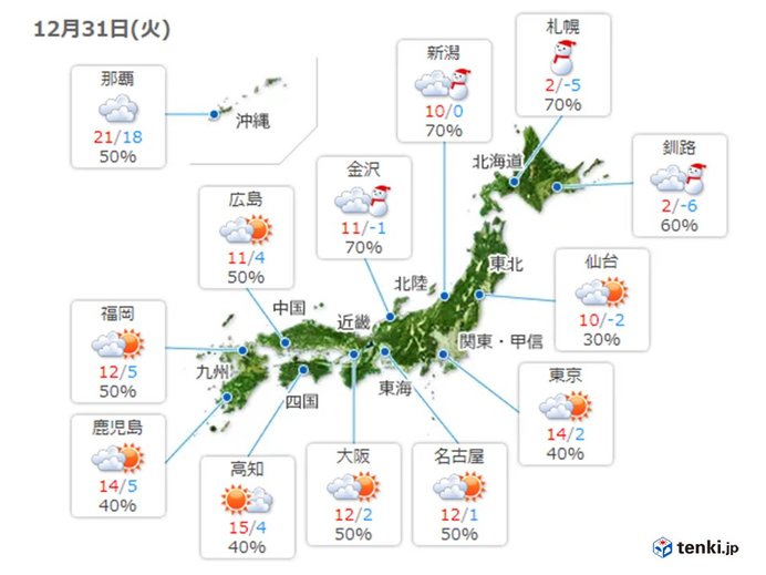 12月31日・大みそか　強烈寒気が流れ込む