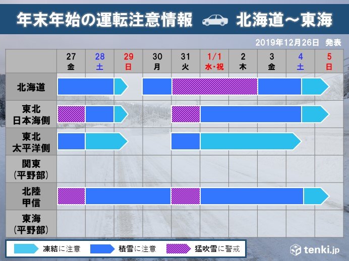 寒波で大雪や路面凍結の恐れ 年末年始の運転注意情報 Tenki Jp Goo ニュース