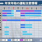 寒波で大雪や路面凍結の恐れ　年末年始の運転注意情報