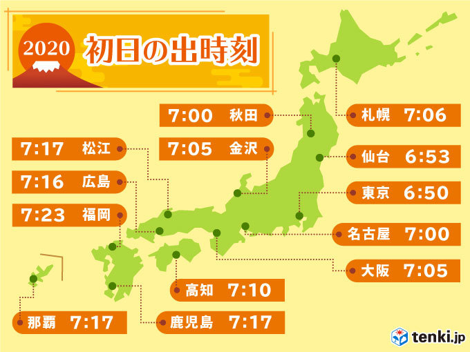 各地の初日の出の時刻 日直予報士 年01月01日 日本気象協会 Tenki Jp