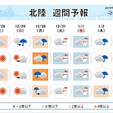 北陸　年越し寒波襲来　「真冬並みの寒さ」に