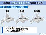 北海道の1か月　本格的な冬到来!大荒れの日も