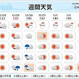 週間予報　冬将軍は日本で年越し　令和初の正月も滞在