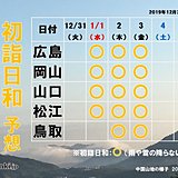 中国地方 年末年始の天気 ～初日の出・初詣～