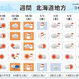 北海道　年末年始は大荒れ　交通機関に影響も?